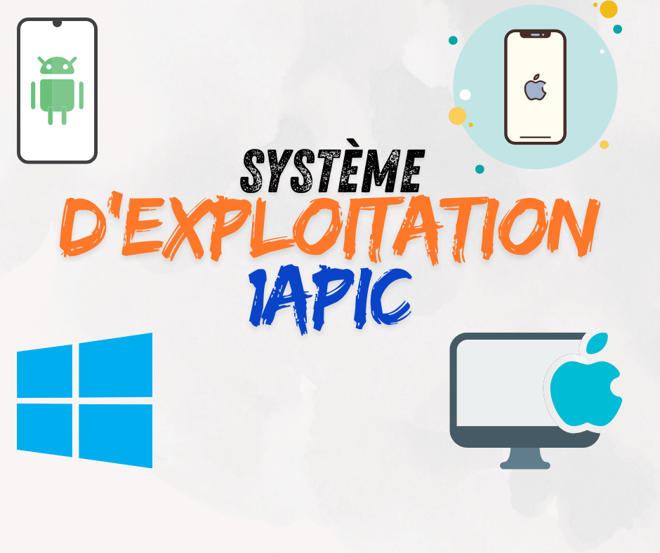 Système d&rsquo;exploitation